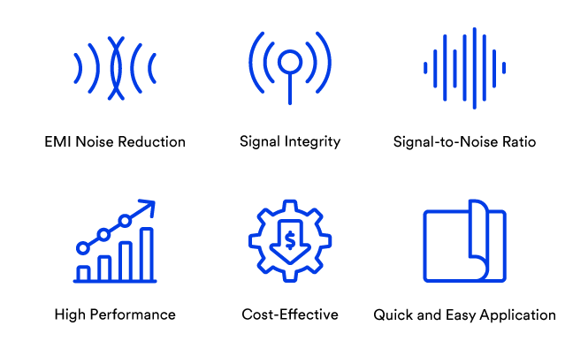 Icons representing benefits of 3M EMI solutions: EMI Noise Reduction, Signal Integrity, Signal-to-Noise Ratio, High Performance, Cost-Effective, Quick & Easy Application
