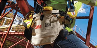 Fall protection for tools
