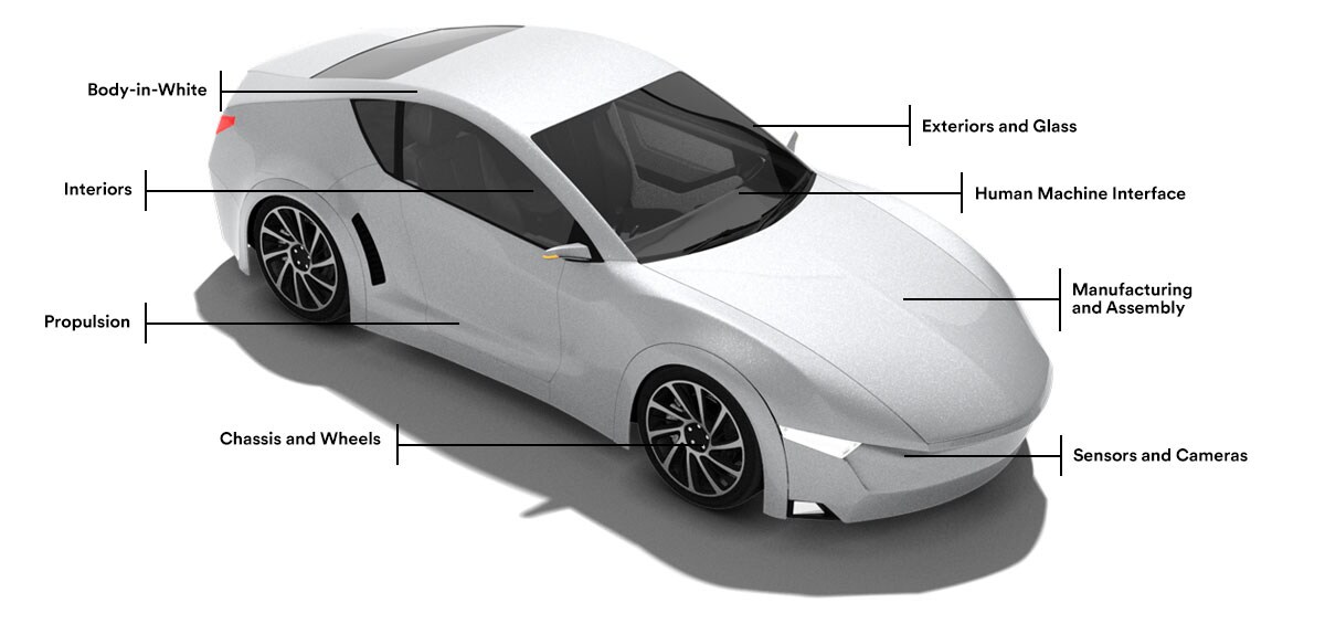 Electric Vehicle hotspot image
