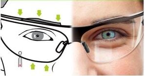 Using the 3M™ Eyewear Fit System
