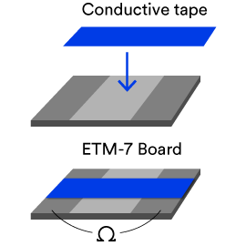 image showing where conductive tape is placed on ETM-7 board