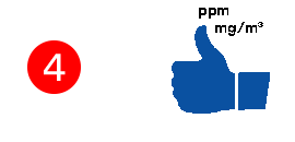 Train in Fitting in Use