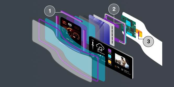 Exploded view showing where 3M™ Electrically Conductive Tapes (double/single‑sided), 3M™ EMI Absorbers, and 3M™ EMI Shielding Gasket Tapes are used.
