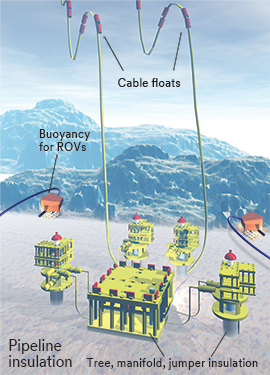 Deepwater Applications for 3M™ Glass Bubbles