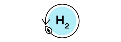 Green hydrogen icon of a hydrogen with a leaf circling it.
