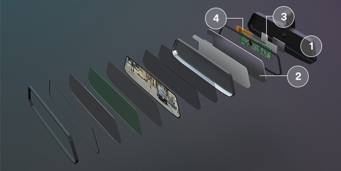 Rearview mirror exploded view showing where 3M™ Thermally Conductive Interface Tapes and Pads, 3M™ EMI Absorbers, and 3M™ Electrically Conductive Tapes can be used.
