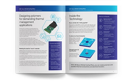 Boron Nitride Cooling Fillers brochure
