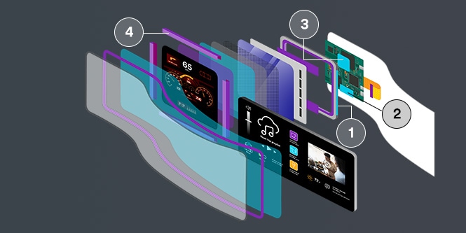 Exploded view showing where 3M™ Thermally Conductive Interface Tapes and Pads, 3M™ EMI Absorbers, and 3M™ Electrically Conductive Tapes are used for thermal management.
