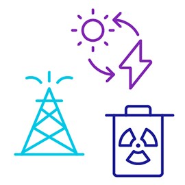 Hydrogen value chain and ecosystem icons